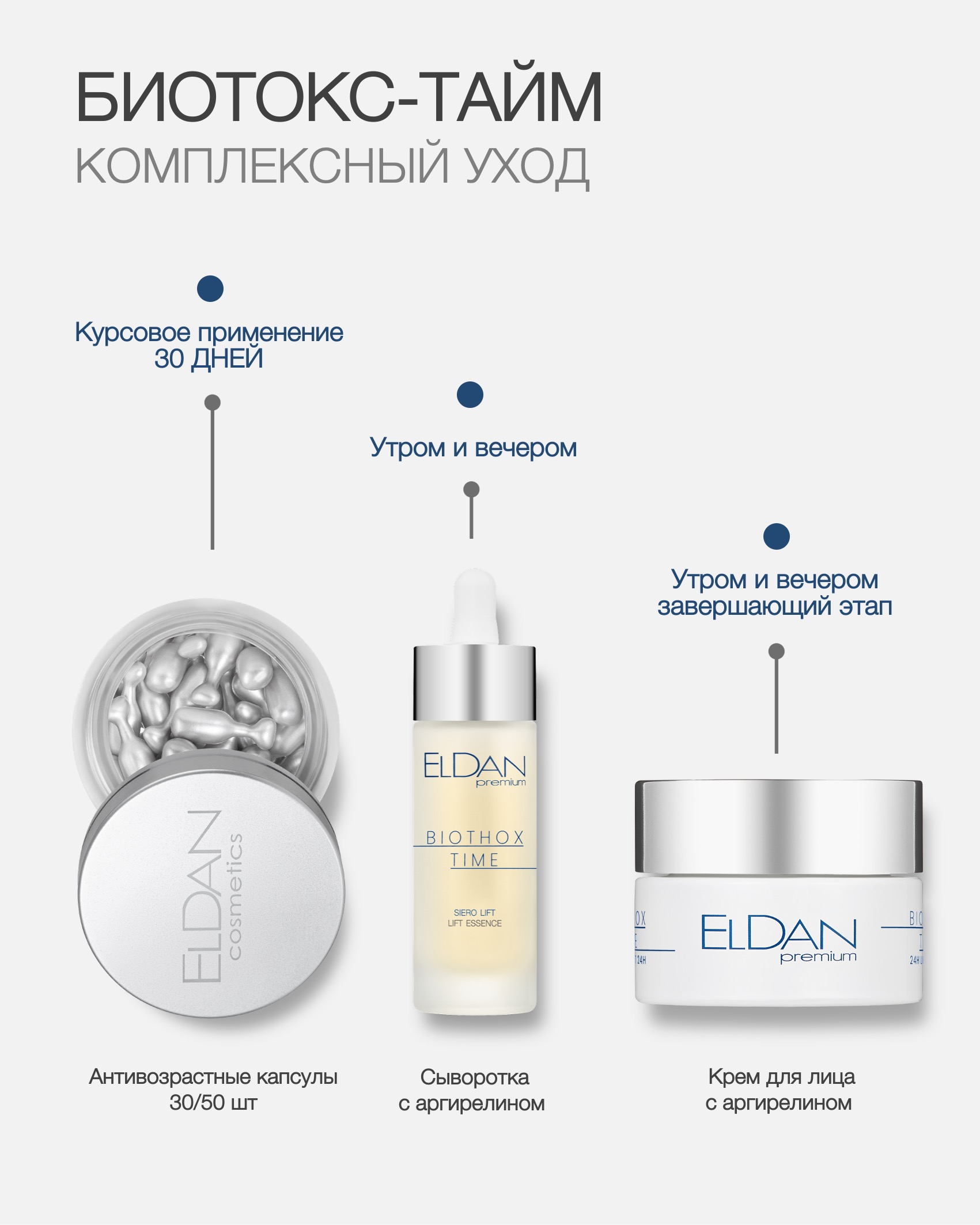 Пост биотокс курс 4.jpg